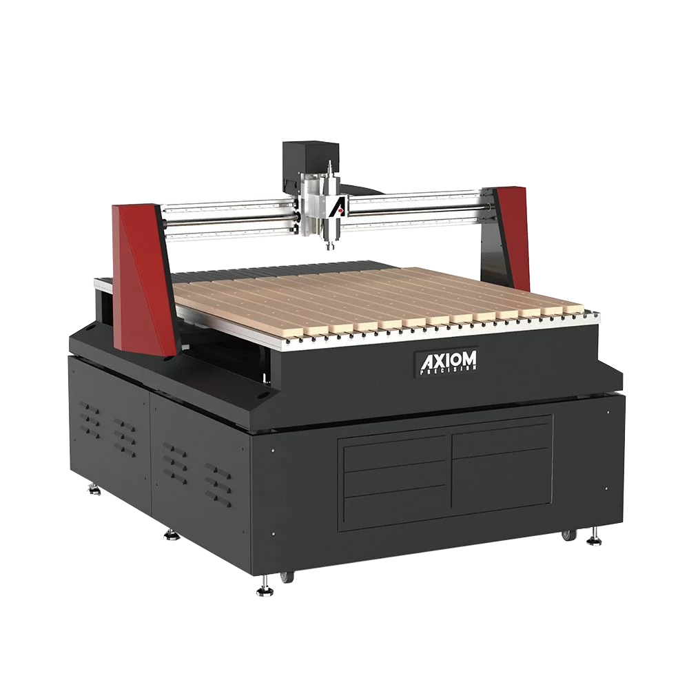 Modelo Axiom